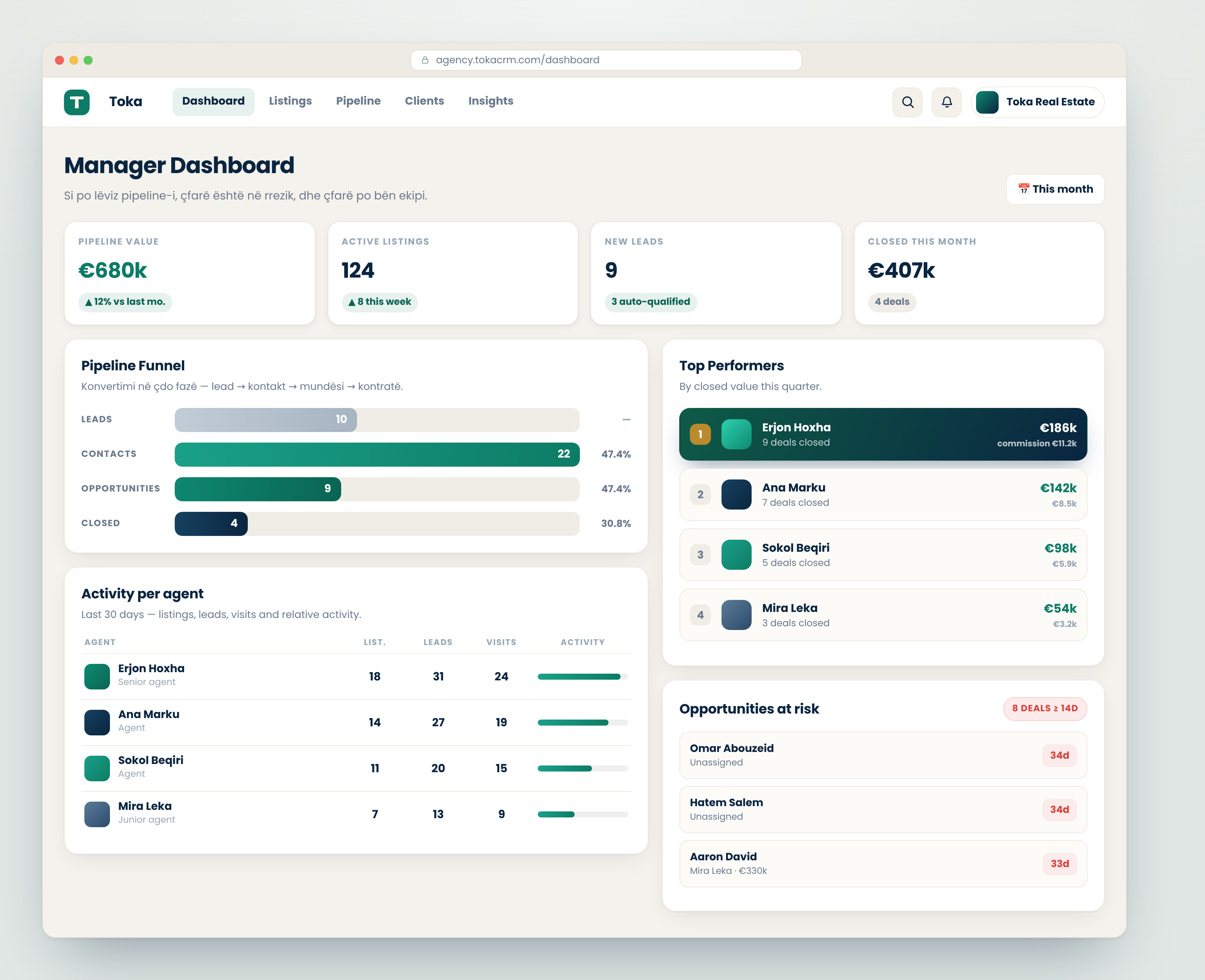 Manager dashboard